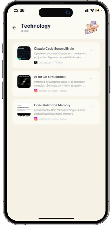 Collection detail view